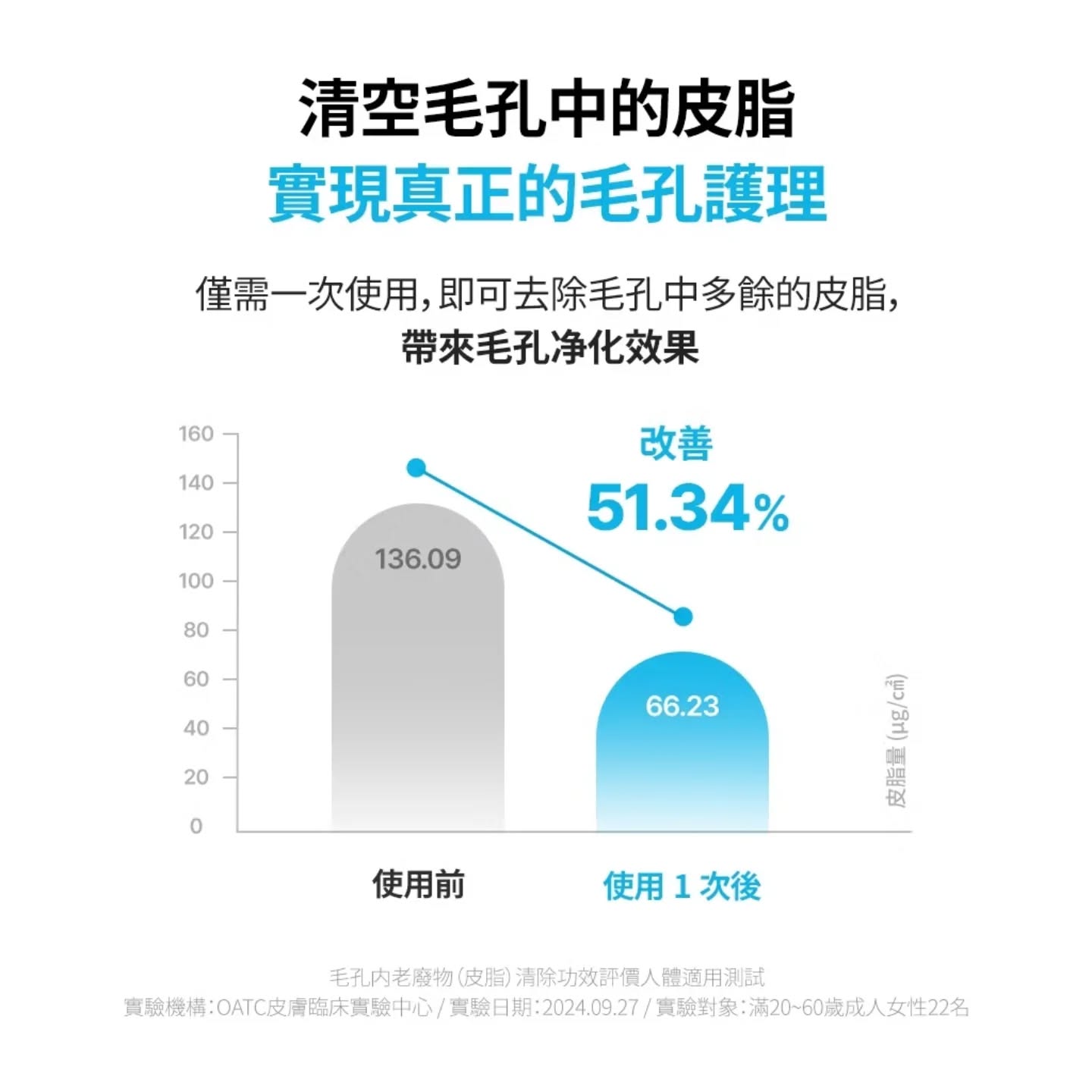 現貨💜 ​SAM'U SAMU SAM'U氧氣水 SAMU氧氣水 SAM'U氧氣瓶 SAMU氧氣瓶  氧氣瓶 氧氣水 SAM'U護膚品  SAM'U毛孔氧氣水 SAMU毛孔 SAMU毛孔氧氣水  SAMU毛孔氧氣瓶  毛孔氧氣瓶 毛孔氧氣水  O2氧氣瓶 Threads爆紅SAM'U氧氣瓶 爽膚水界水飛梭 毛孔吸塵機  居家版水飛梭 家用水飛梭 居家水飛梭 氧氣毛孔煥顏露 SAM'U氧氣毛孔煥顏露 SAMU氧氣毛孔煥顏露 毛孔清潔神器 氧氣爽膚水 毛孔飛梭水 SAMU毛孔飛梭水 SAM'U毛孔飛梭水 😃韓國日本💜