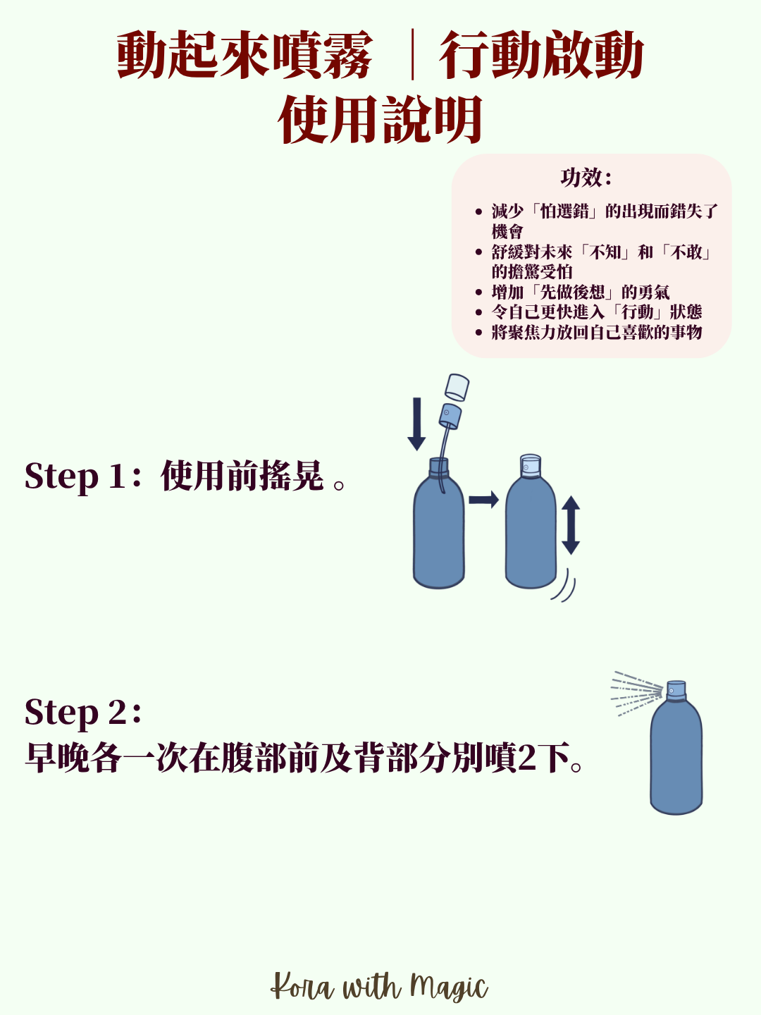 Mobile image