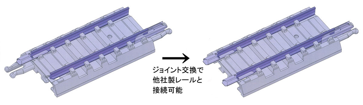 TOMIX 1530 直軌 S35-J-PC（4本）