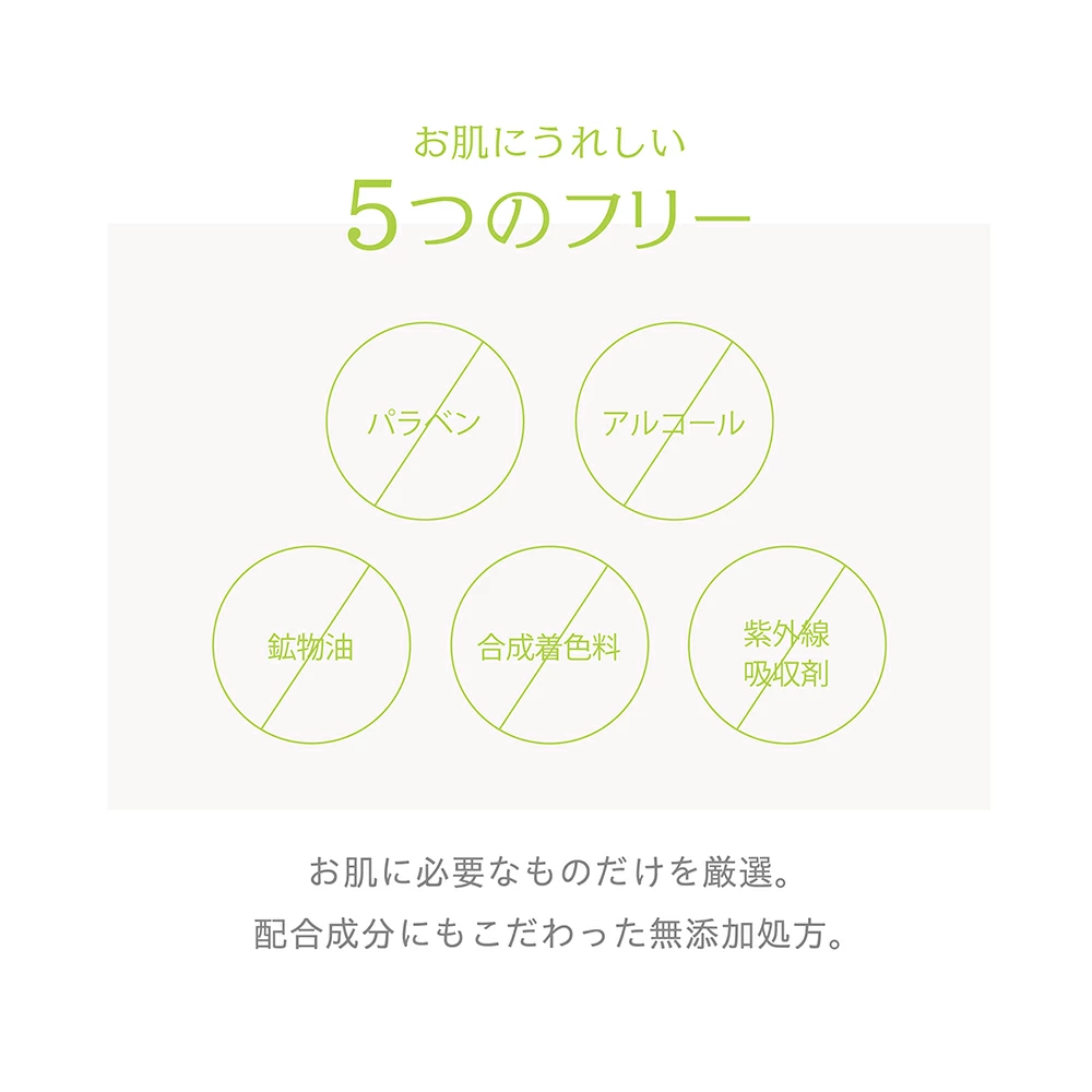 日本製 NAKICO 藥用止汗凝膠霜（清涼型）｜清涼止汗妝前打底神器 30g