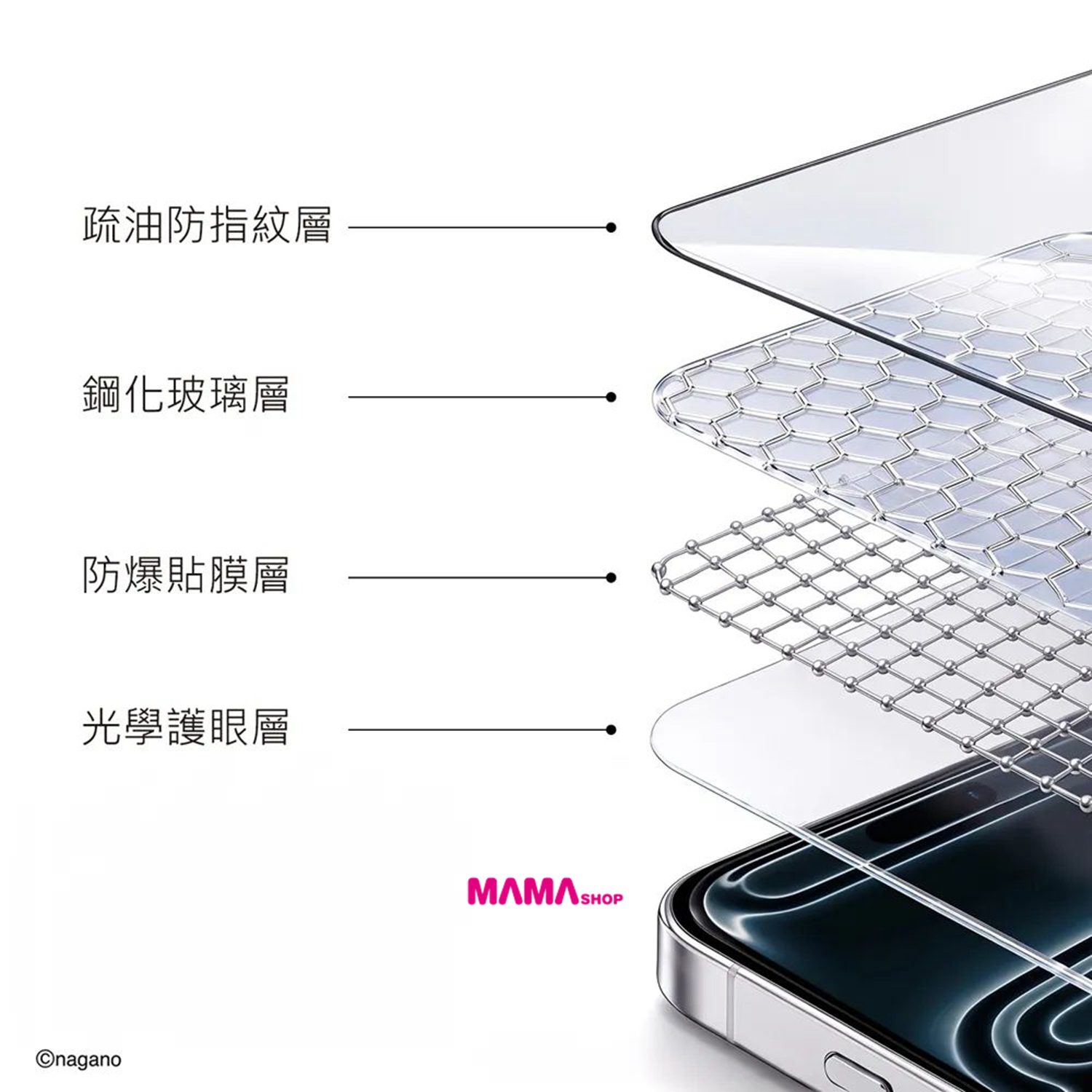 台灣直送 Chiikawa吉伊卡哇  iPhone 18 低藍光息影鋼化膜