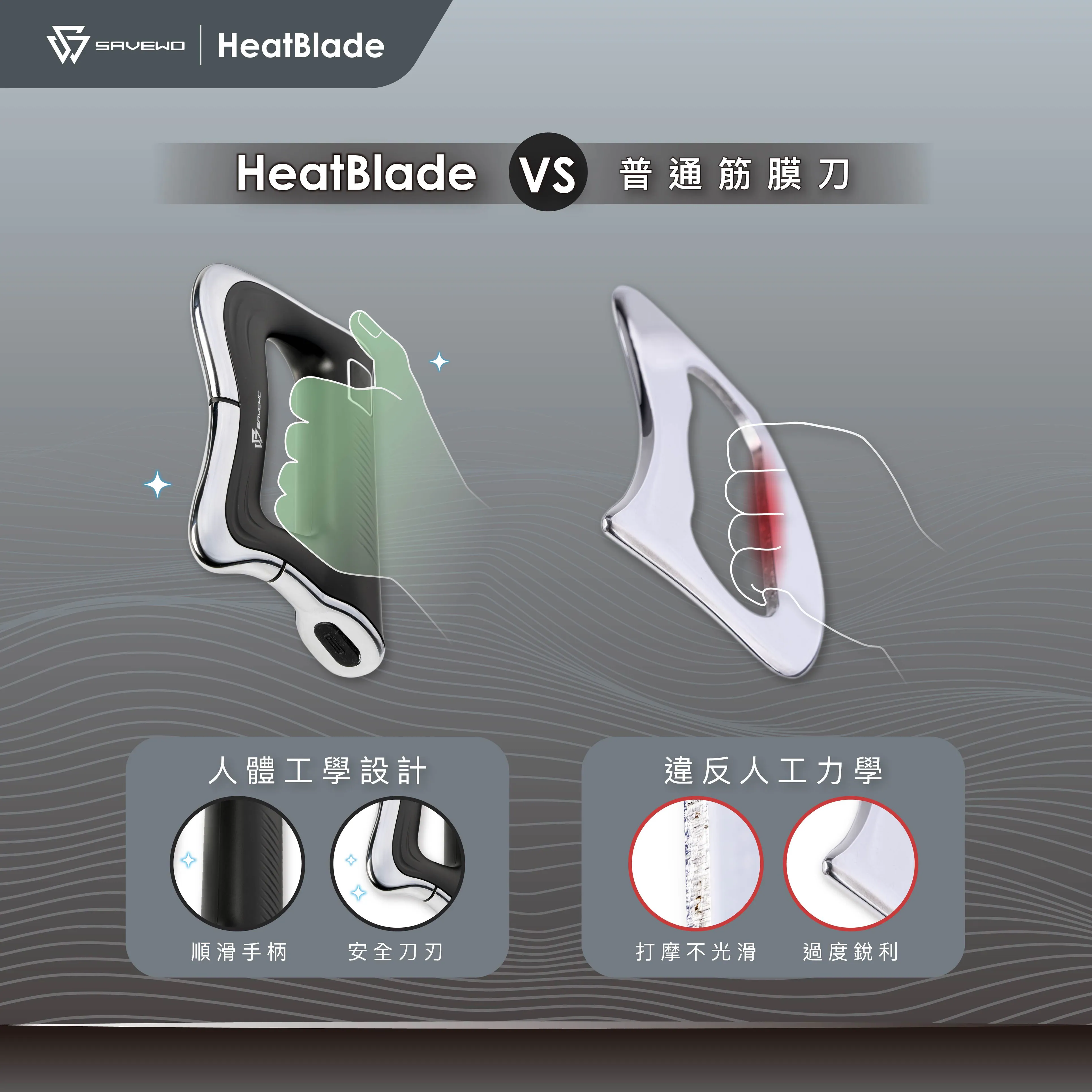 香港行貨 SAVEWO EMS-FM01 HeatBlade 溫能深層筋膜刀 (附送精油乙枝)
