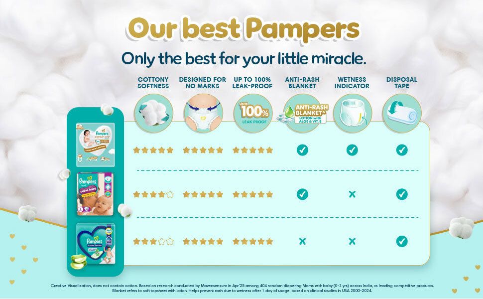 [原箱]Pampers Ichiban學習褲大碼L44片x3包[原裝日本] 新舊包裝隨機發送