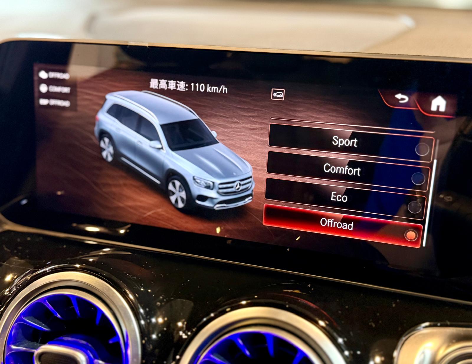 Mercedes-Benz GLB250 4 MATIC 2020