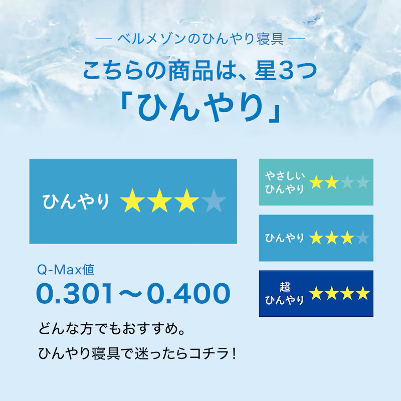 日本預訂📍日本迪士尼圖案雙面涼感被/涼感床墊 (米奇/Pooh/Zootopia/Frozen/長髮公主) 不包郵