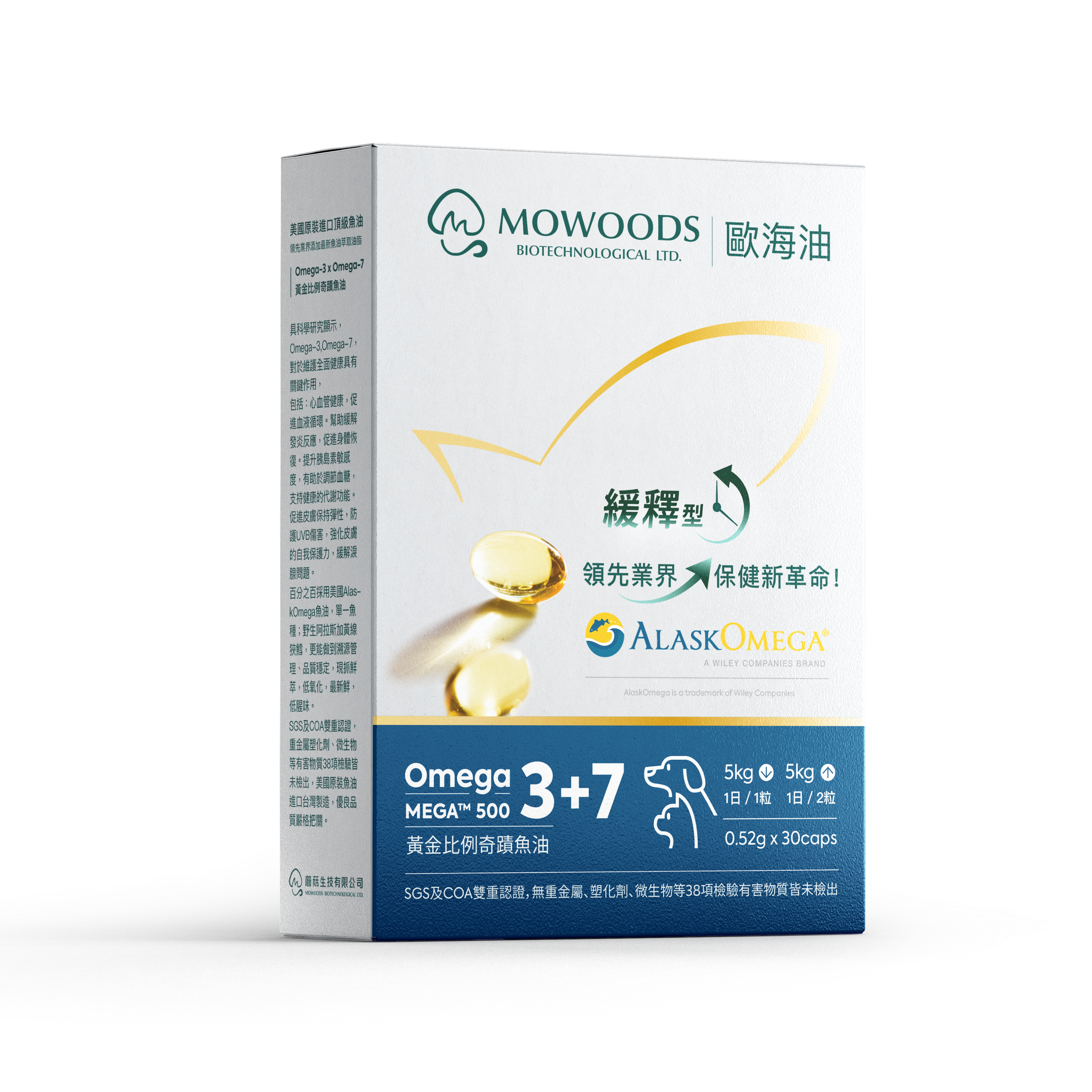 MOWOODS | 歐海油 - 黃金比例奇蹟魚油 Omega 3+7 30粒裝