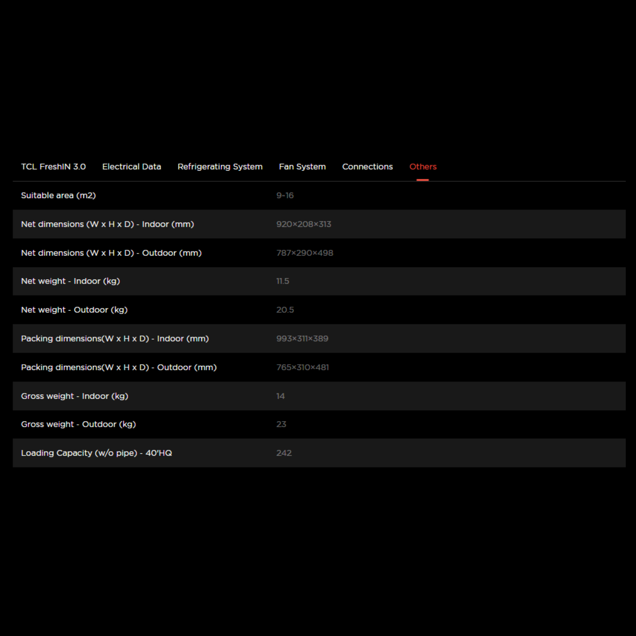 TCL 1.0HP FreshIN 3.0 Series Inverter Air Conditioner (TAC-10CSD/P7)