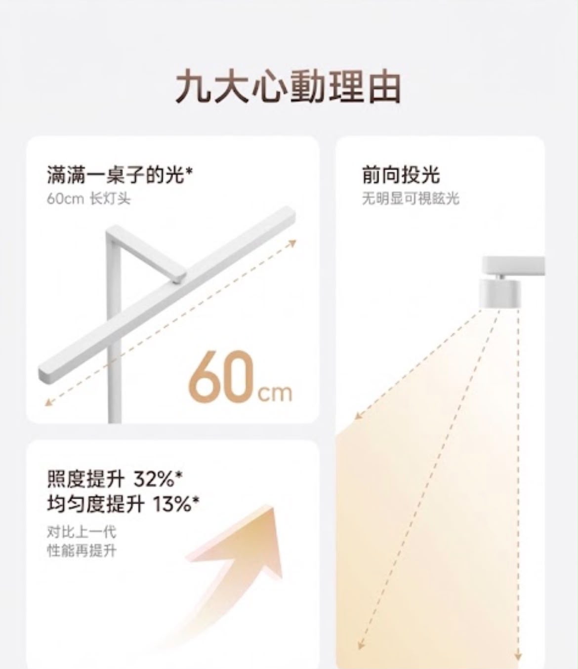 小米 米家台燈2 清視版 香港三腳插頭 (預購產品)