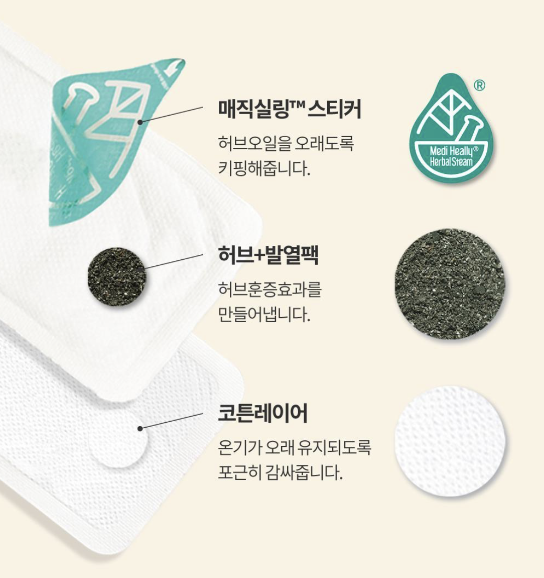 韓國 MEDI HEALLY 草本經痛舒緩暖宮貼 10片/盒｜Herb-On Pack