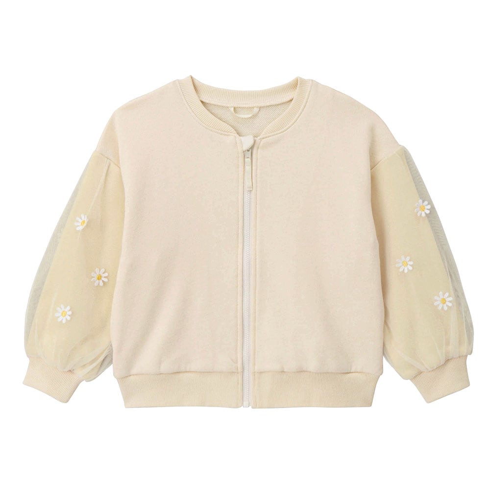 🆕【⭐訂購⭐】 🇯🇵日本直送🌀#GITA 花卉蕾絲袖 薄紗層疊 外套［2款選］🌀 [ELAA-0239] [260226]