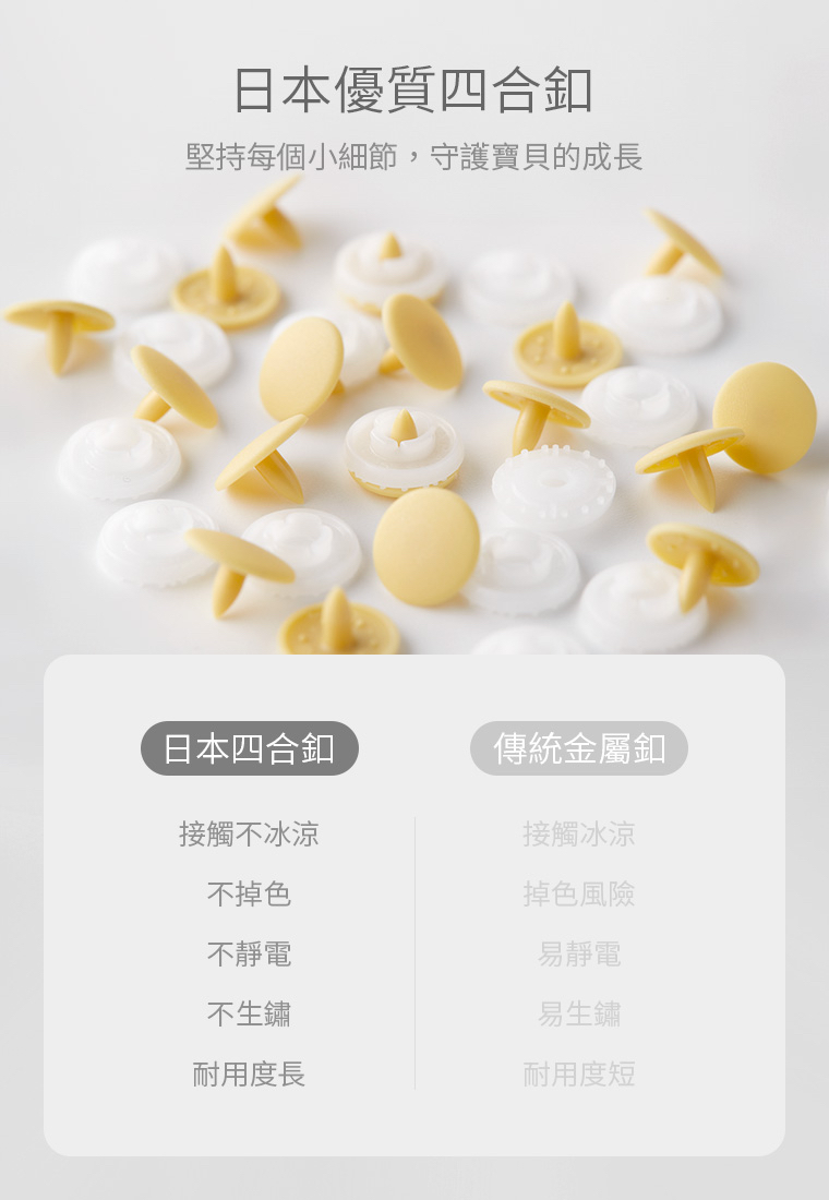 ☀️代購預訂 台灣直送☀️七龍珠純棉人物印花短袖連身服