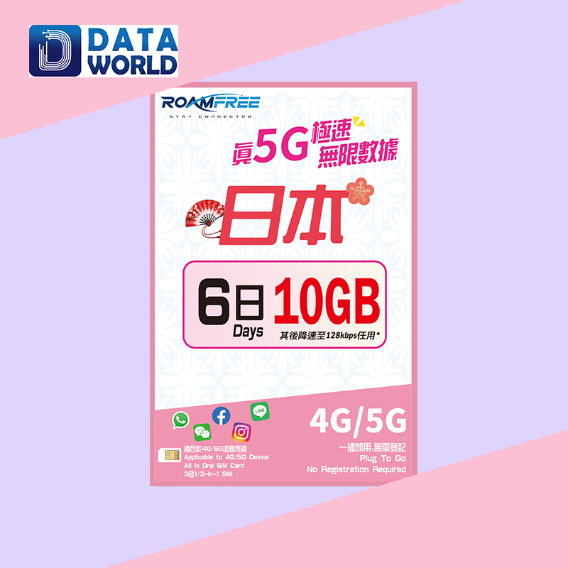 Roamfree X 3HK 4G/5G 日本6日10GB 無限數據卡