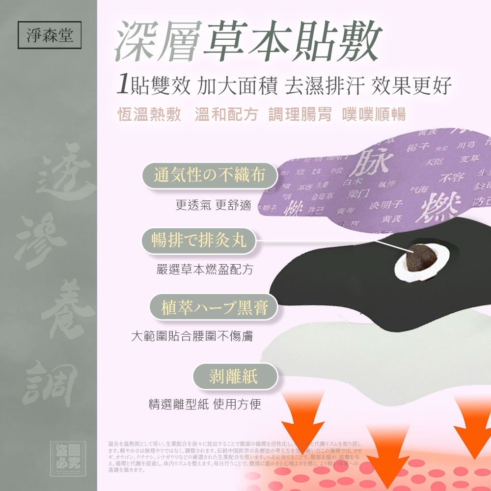 台灣淨森堂-艾炙草本燃輕盈肚臍貼