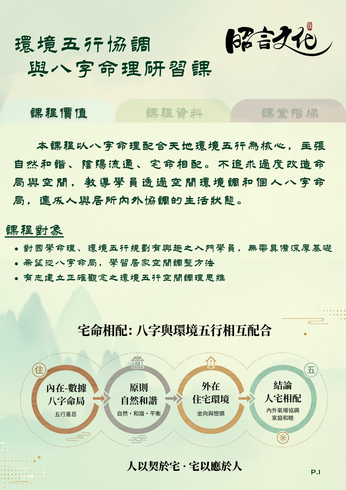 網上報名 : 【環境五行協調與八字命理】- 基礎入門 | 主講: 鍾永漢