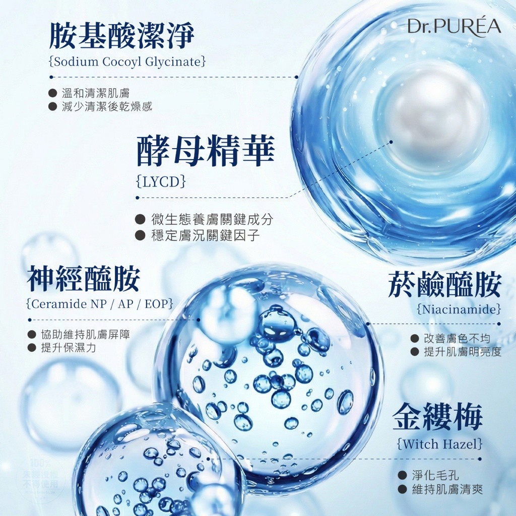 *Dr.PURÉA®️ 益生菌活酵母賦活修護平衡洗面乳 200ml*