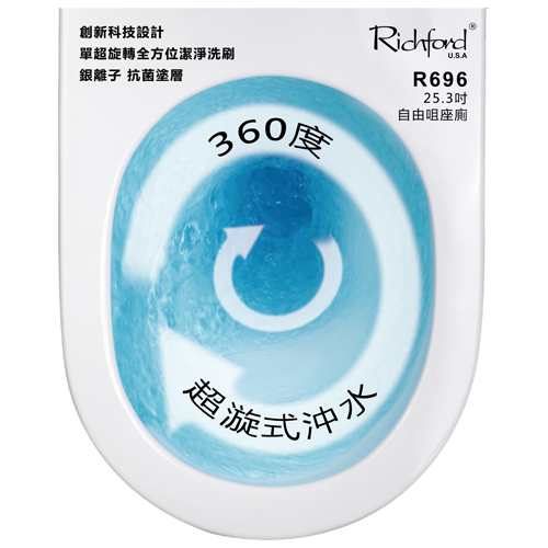 Richford R696G 灰色 超旋轉沖水 自由咀座廁