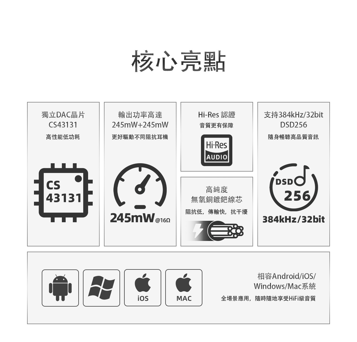 新增顏色 ~ 霞光鈦、赤霞紅 ~ FIIO KA11  (3.5mm解碼和耳機功率放大器)