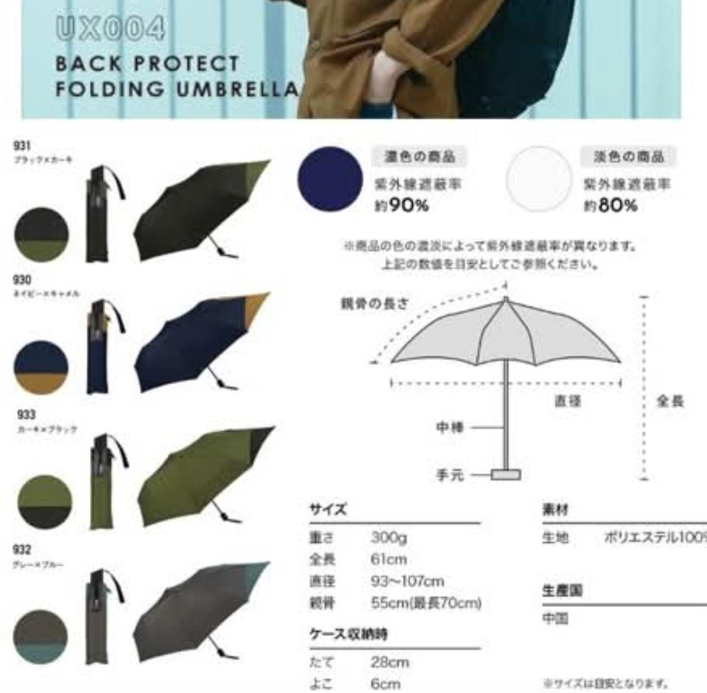 日本 We BACK PROTECT FOLDING UMBRELLA 防UV 加闊 縮骨遮 防曬防水