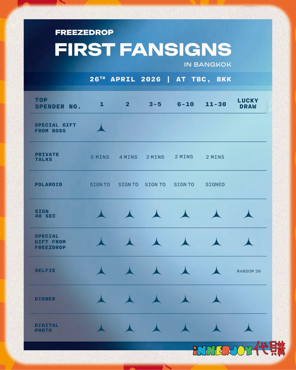 限量預購 (發貨或需時3-4個月) | BossNoeul - Boss 新歌專輯 ✨ Freezedrop – The First Wave 簽售會福利招募