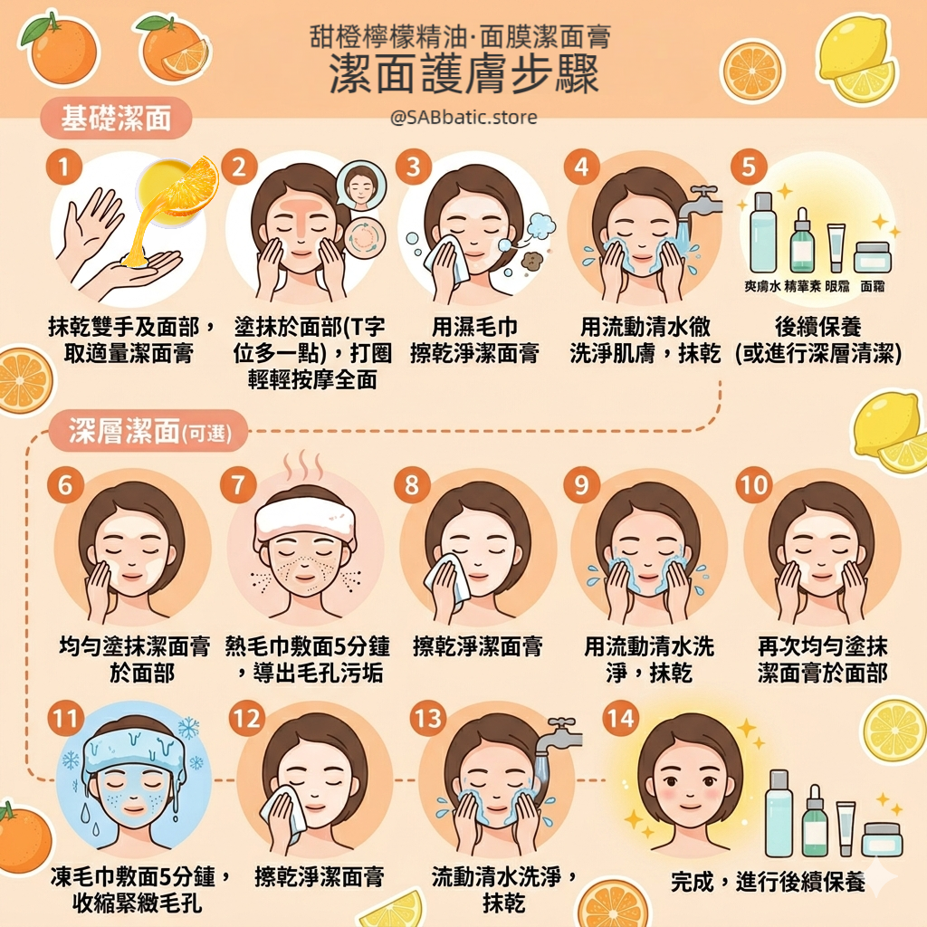 甜橙檸檬精油·面膜潔面膏