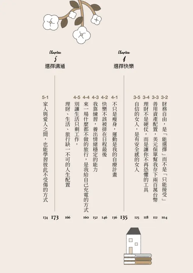 我不是幸運，只是很早學會選擇︰30歲前買房、財務自由、身心快樂，平凡女子的富貴體質養成計畫