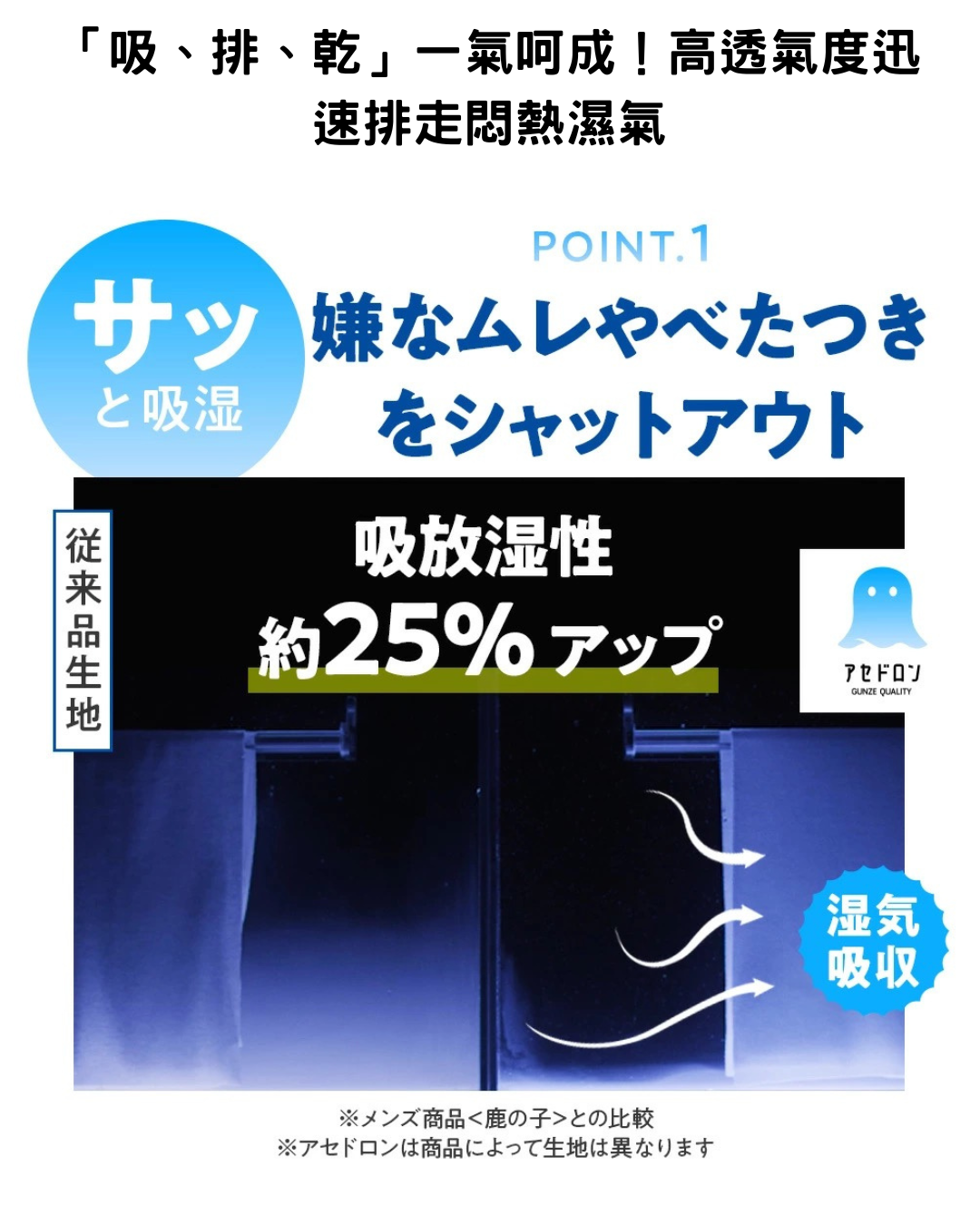 日本代購【 2026新色 日本直送  GUNZE アセドロン 系列 無縫極速吸汗打底衫 背心型 無鋼圈 胸圍 底衫  | Asedoron Cut-Off Seamless Sweat-Absorbing Innerwear 】