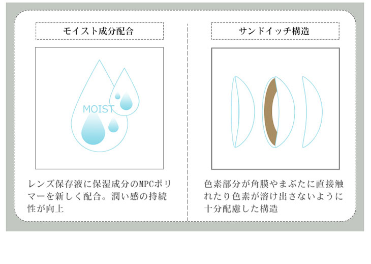 FOMOMY Light(フォモミライト)の商品スペック詳細|潤い感が持続するモイスト成分配合,色素が角膜やまぶたに直接触れないサンドイッチ構造