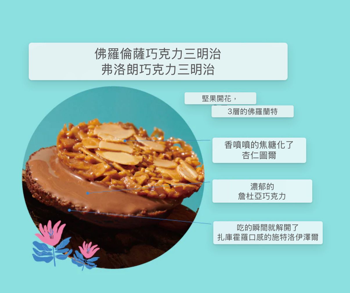 日本Caica【佛羅倫斯巧克力夾心4入】