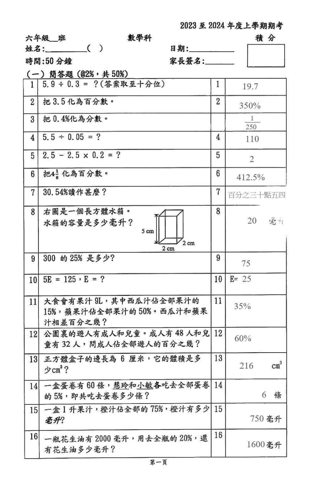 小六中英數常全科試卷100套 (1958頁)