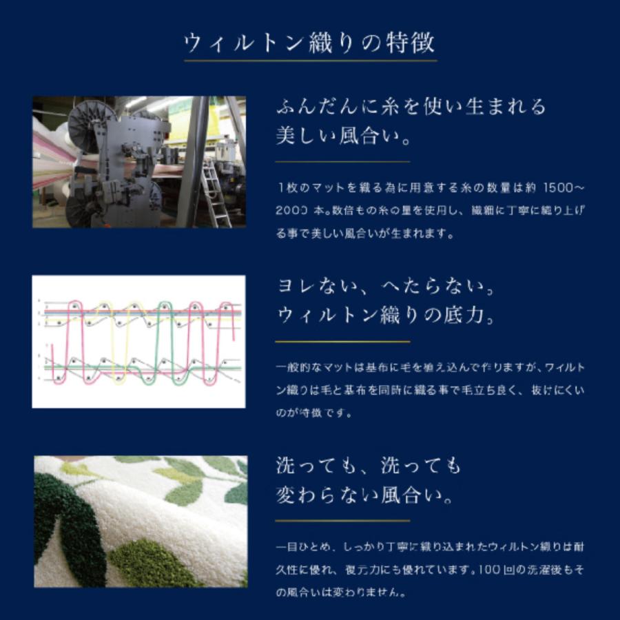 🔥🔥【日本製《乾度良好》威爾頓織黑貓圖案吸水速乾浴室地墊】