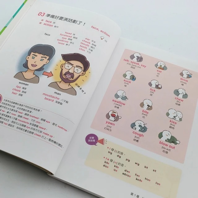 人類 嘻嘻哈哈看圖學英文單字(情境式圖解教導1000個單字)