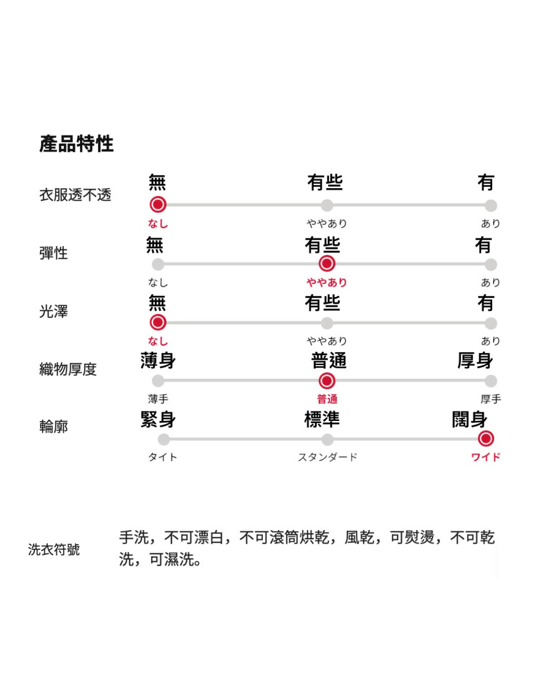 日本代購【 2026新產品 日本直送  MARY QUANT × PUBLUX 限量別注 男女通用 標誌撞色圓領針織冷衫外套 Unisex Bespoke Logo Crew Neck Knit Cardigan 】