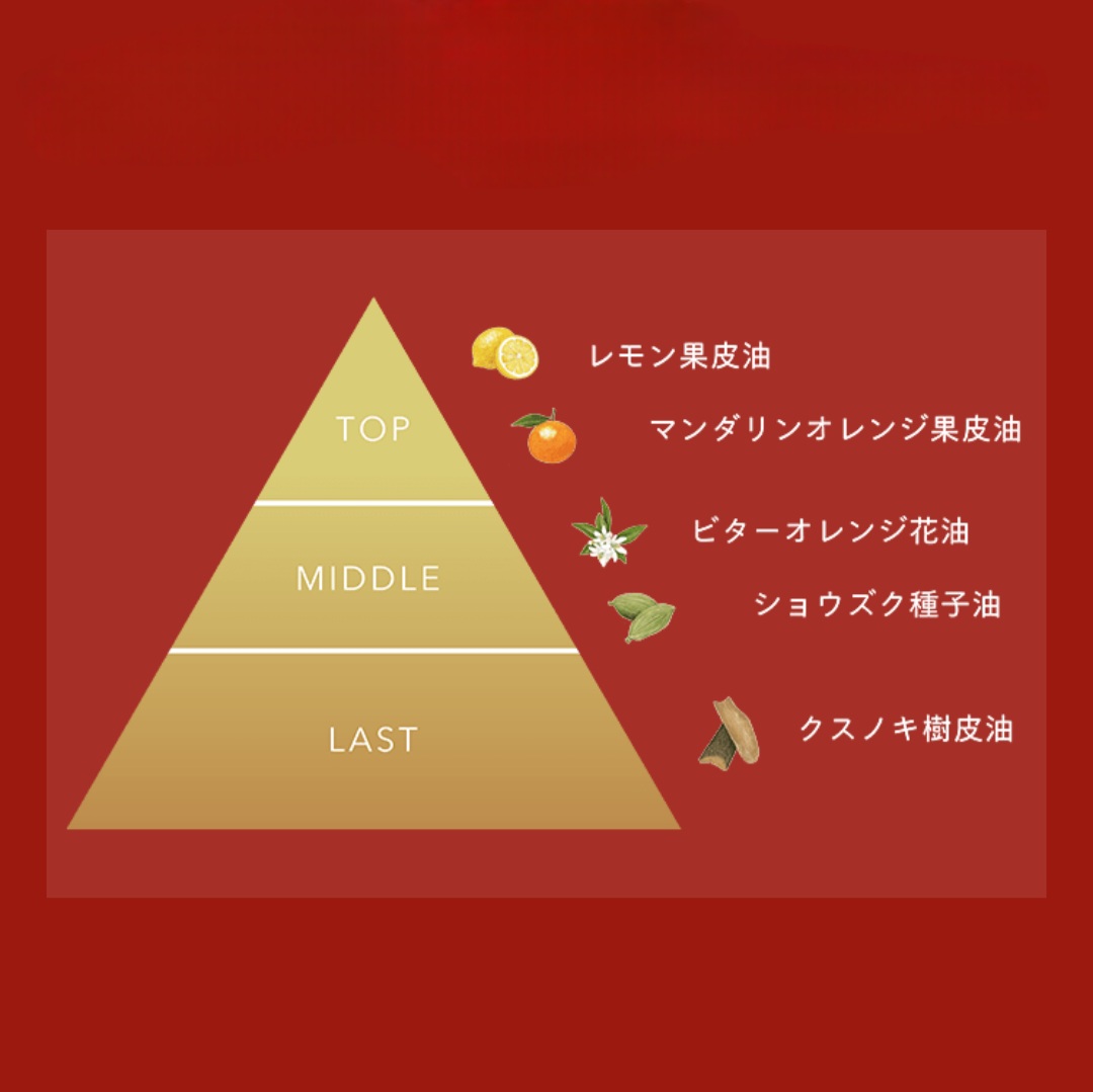 【24/3新品上市】【✨️日本🇯🇵 N organic Balancing Essence Milk 有機保濕平衡精華乳✨️】60ml