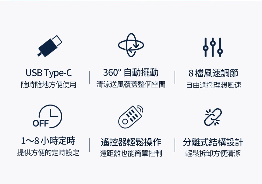 IRIS OHYAMA 愛麗思 360全方位靜音循環風扇 Type-C 供電 PCF-DCQ15T (預購產品)
