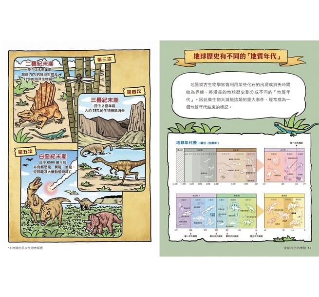 親子天下 達克比辦案7：末日恐龍王：地球的五次生物大滅絕
