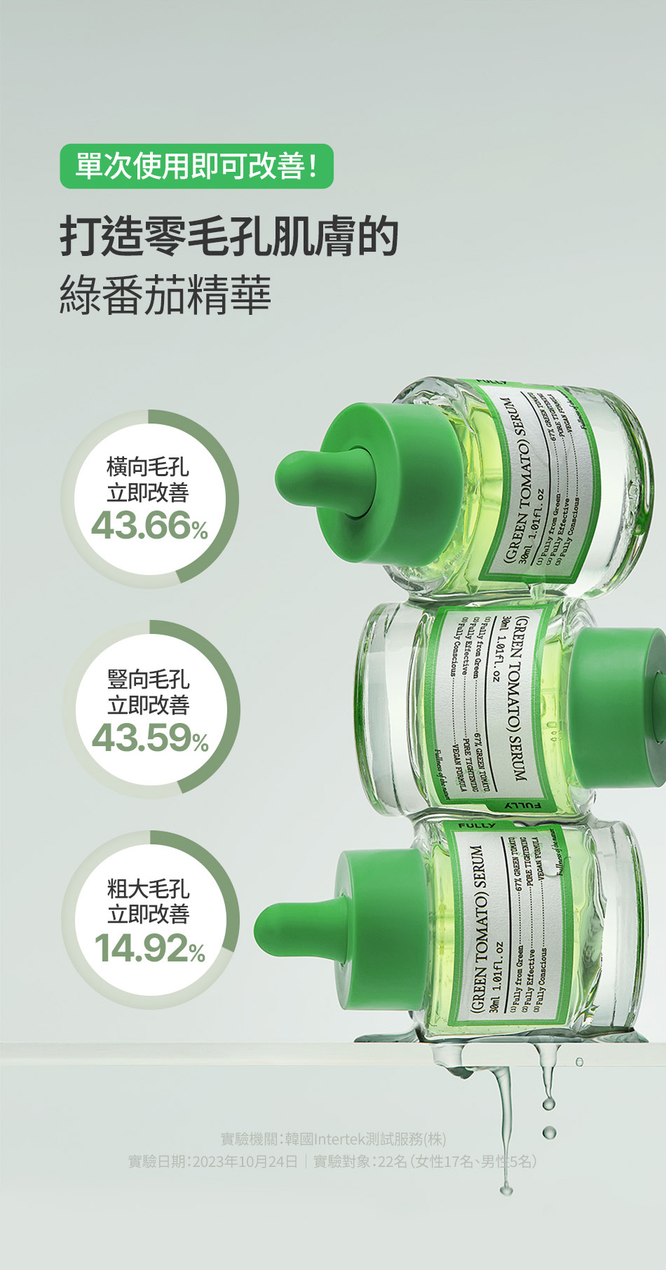 FULLY 綠番茄精華 GREEN TOMATO SERUM 30ML [預計9月中出貨]