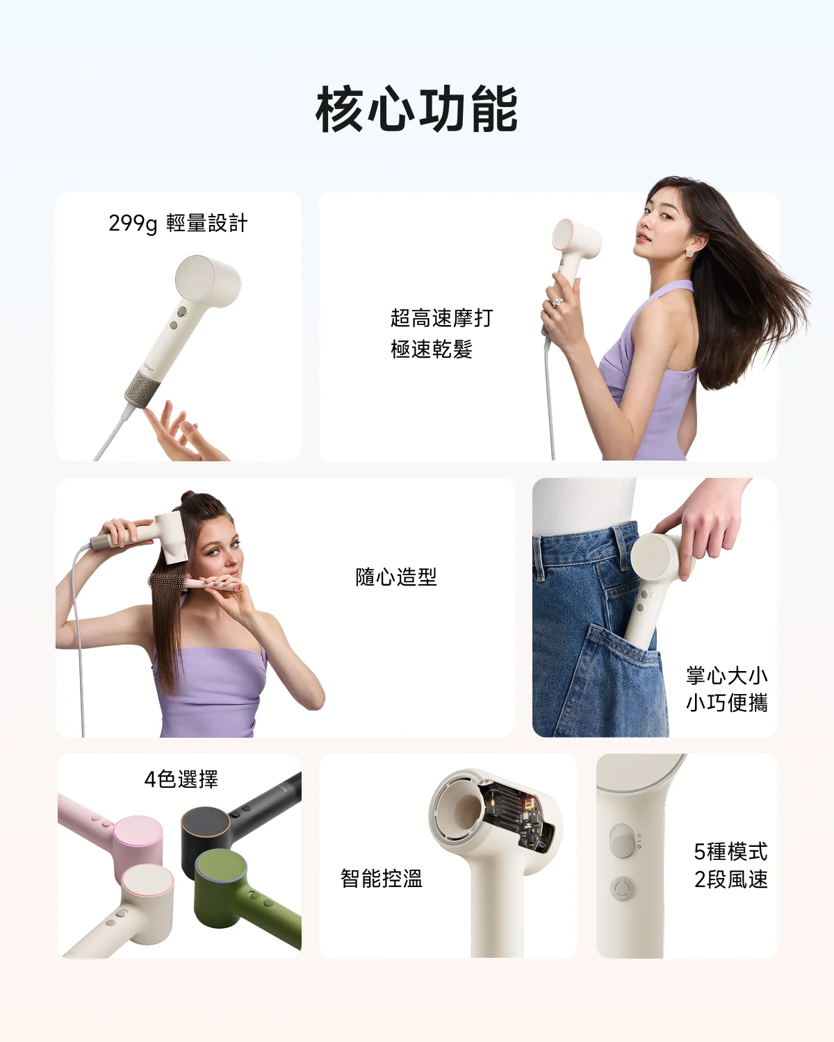 香港行貨 2年保養 Laifen Air Pro 負離子高速風筒 - 附送標準順滑風嘴及旅行收納包