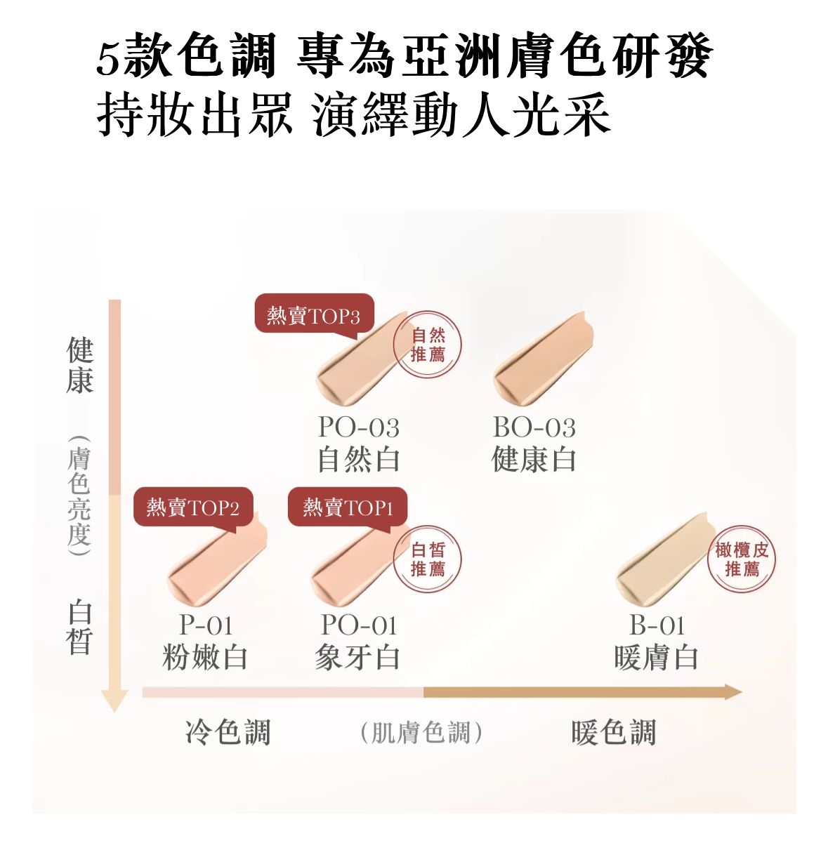 LANCOME 持妝輕透粉底液 Teint Idole Ultra Wear Foundation (多色選擇)
