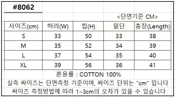 🇰🇷🇰🇷韓國連線 5/3🔥🔥10323#D8064