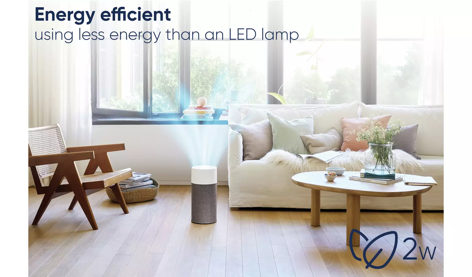 Blueair Air Purifier Blue 3210 (BLUEAIR3210)