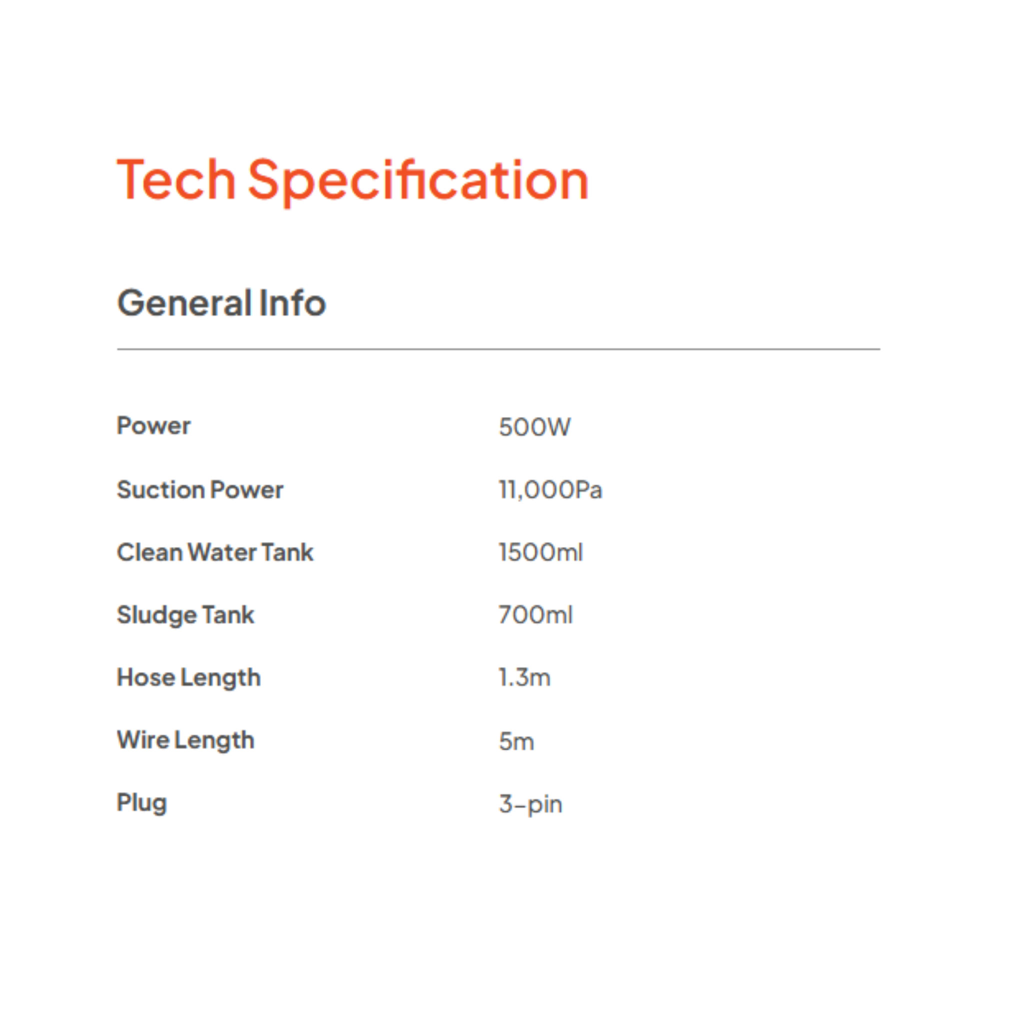 Russell Taylors Multi-Surface Spot Cleaner (SC20)