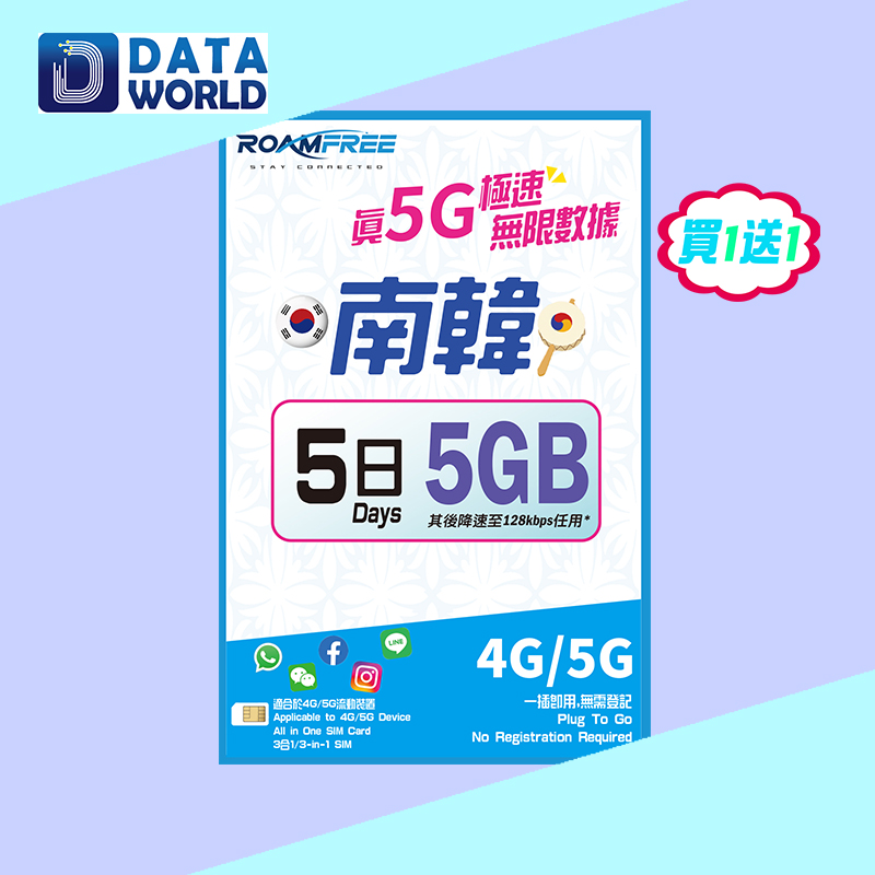 【買1送1優惠】Roamfree X 3HK 4G/5G 南韓5日無限數據卡 x2