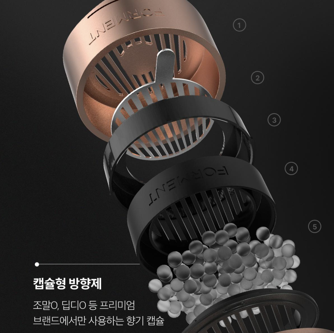 韓國 Forment 經典 純淨擁抱棉花 車用擴香 ｜Cotton Hug Perfume Car Diffuser