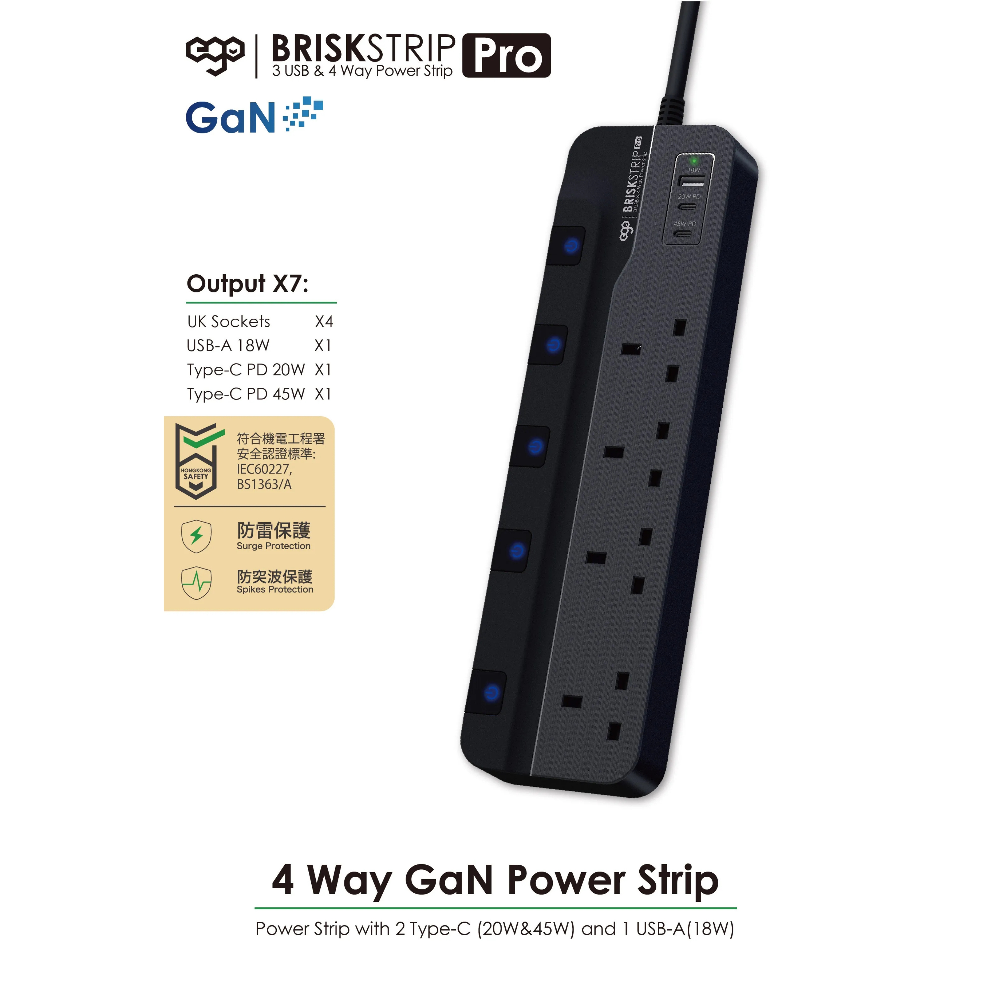 EGO BRISK STRIP 專業版 氮化鎵 3USB & 4插口防雷拖板