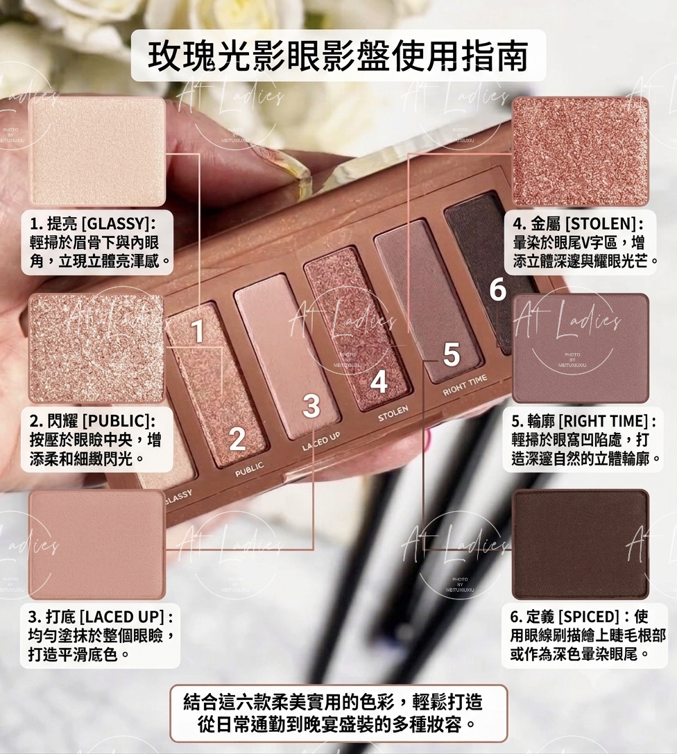 URBAN DECAY NAKED3迷你眼影盒