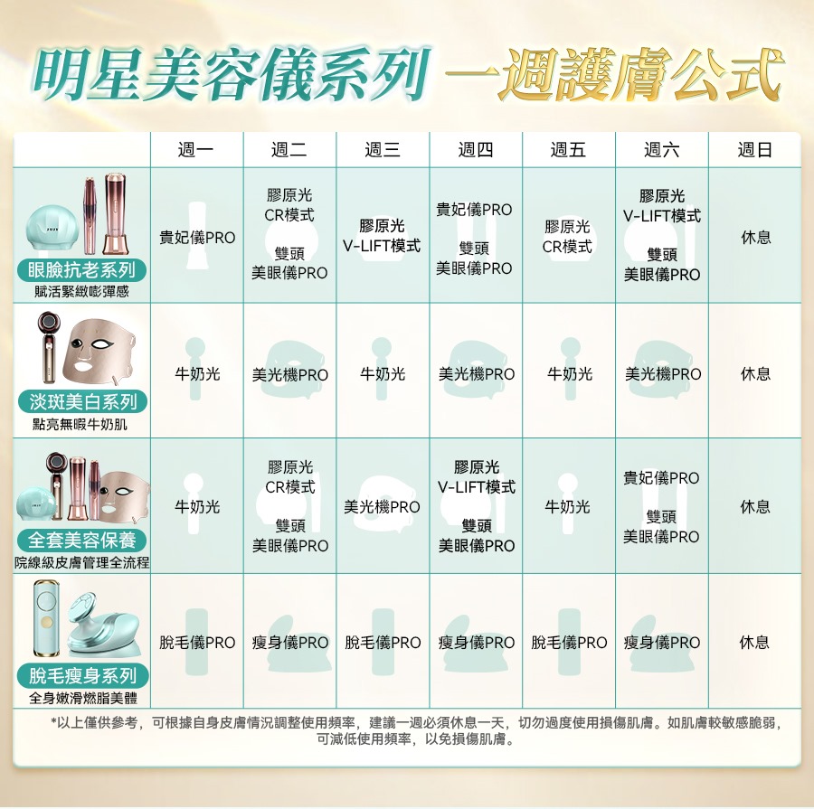 日本JUJY膠原雙生光V-Lift微電藍寶石聚能6min全臉逆齡提拉緊彈醫美級家用無線美容儀	