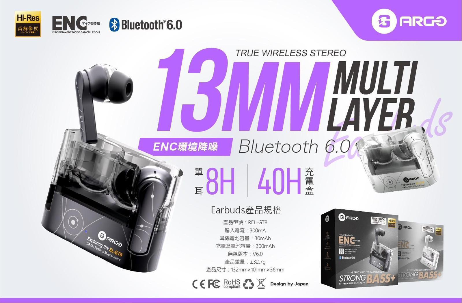 $180盒。2盒起$ 175盒。ARGO EARBUDS藍牙6.0 真無線耳機 