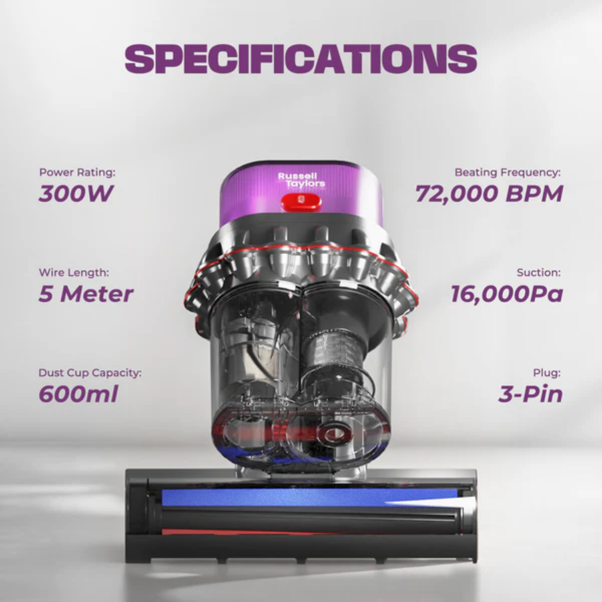 Russell Taylors Dual Cup Dust Mite Vacuum (VM30)