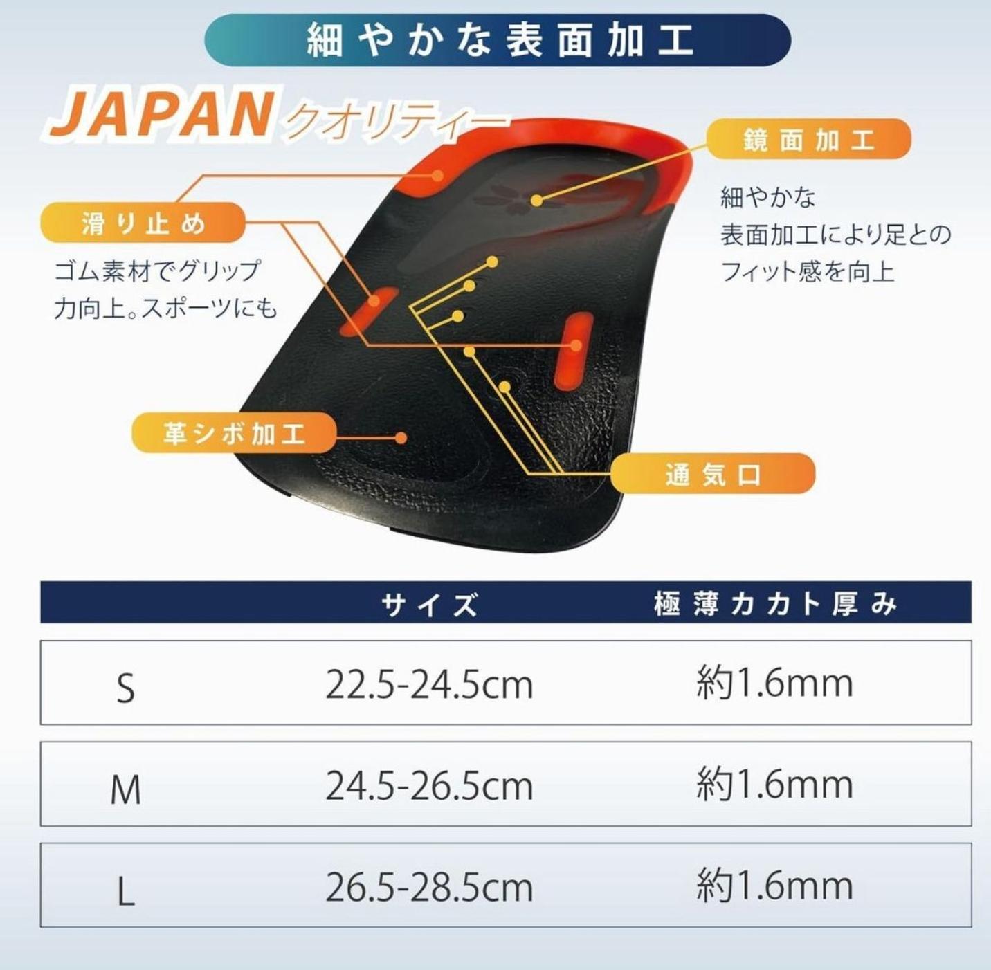日本製 Ashimaru DAILY HALF PREMIUM 日常生活舒適半墊鞋墊 