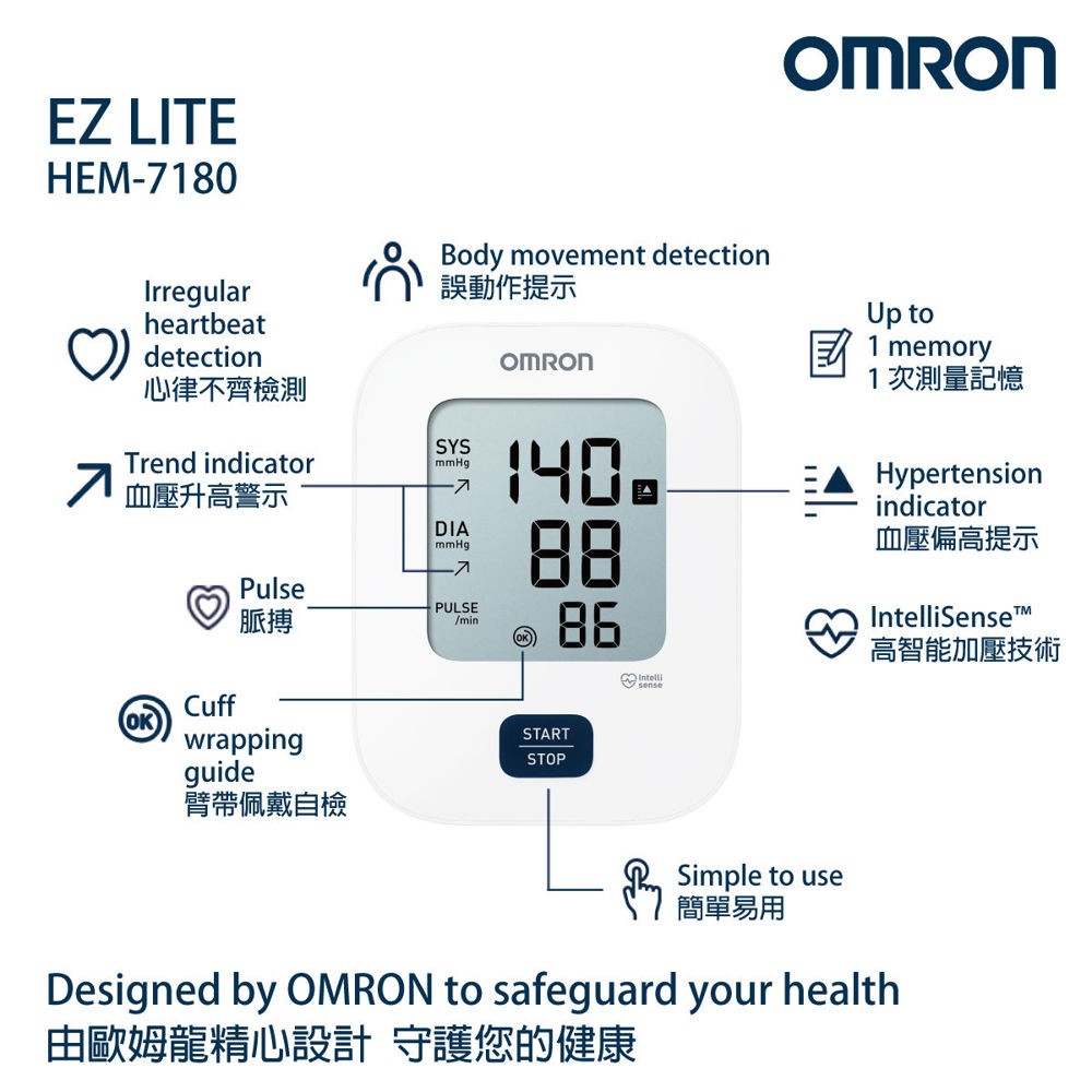OMRON - HEM-7180 Upper Arm Blood Pressure Monitor 手臂式血壓計